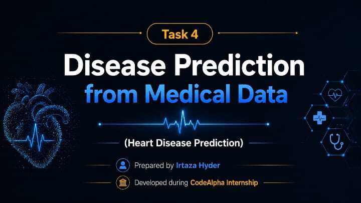 Disease Prediction app screenshot